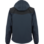 Softshelljacke Stretch X blau