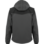 Softshelljacke Stretch X anthrazit