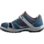 Sicherheitsschuhe S1P SRC Stretch X blau