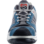 Sicherheitsschuhe S1P SRC Stretch X blau