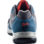 Sicherheitsschuhe S1P SRC Stretch X blau