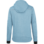 Fleecejacke Aquarius blau meliert