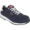 Sicherheitsschuhe S1P ESD SRC Nature blau