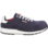 Sicherheitsschuhe S1P ESD SRC Nature blau
