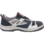 Sicherheitsschuhe S1P SRC Stretch X Slipper blau