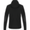 Softshelljacke Stretch Evolution schwarz